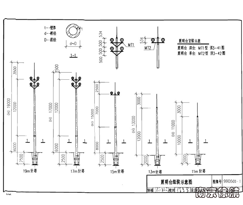 GH系列钢管接闪杆      带照明台可定制