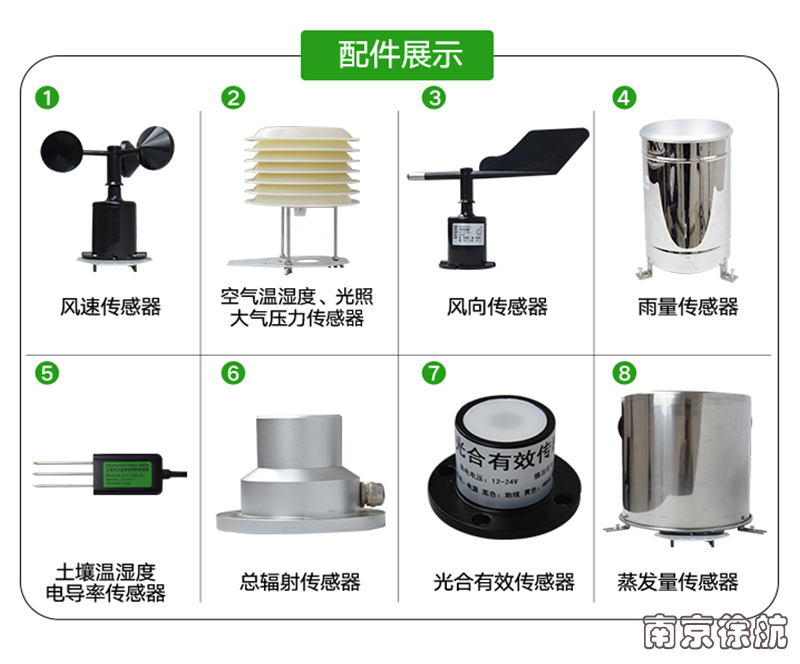 微气象仪温湿压风速风向雨量环境传感器