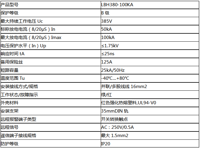 三相模块式电源防雷器100KA(一级)技术参数