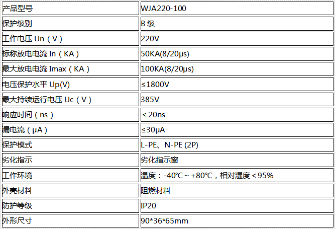 单相模块式电源防雷器100KA(一级)