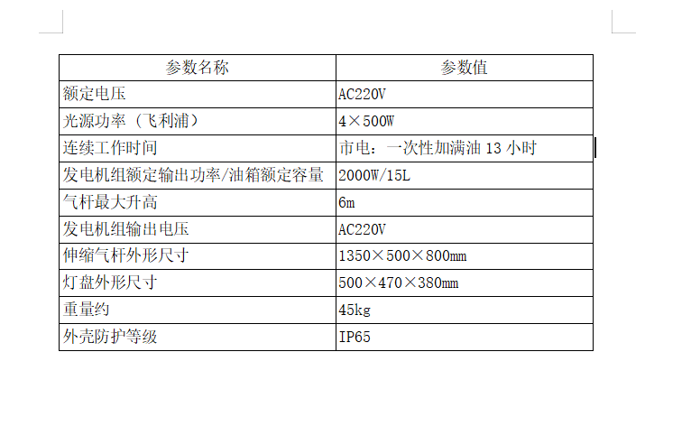 全方位自动泛光参数.png