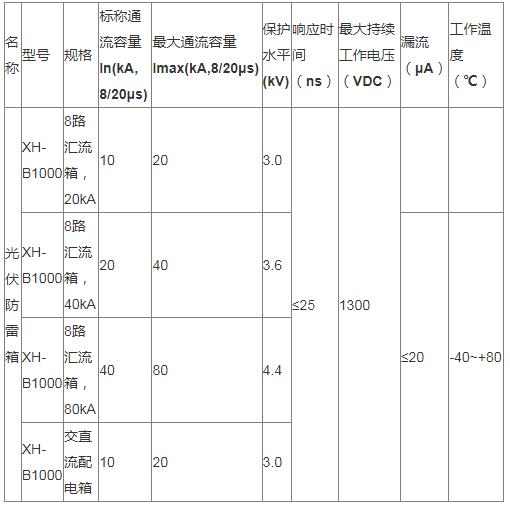 表格.jpg