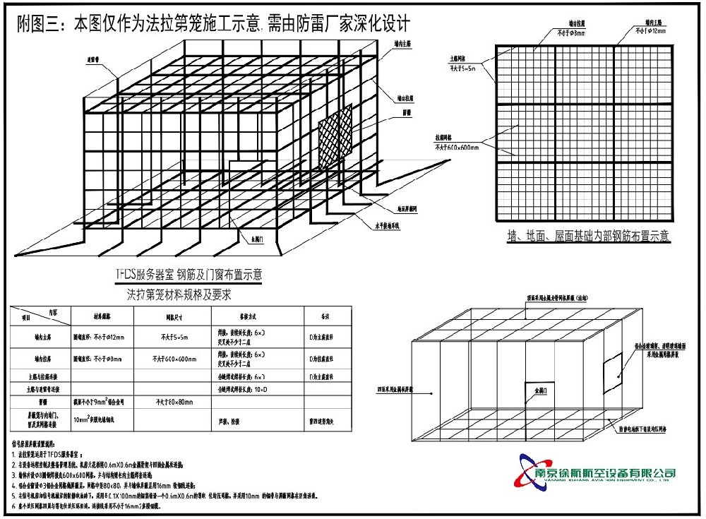 法拉第笼施工方案